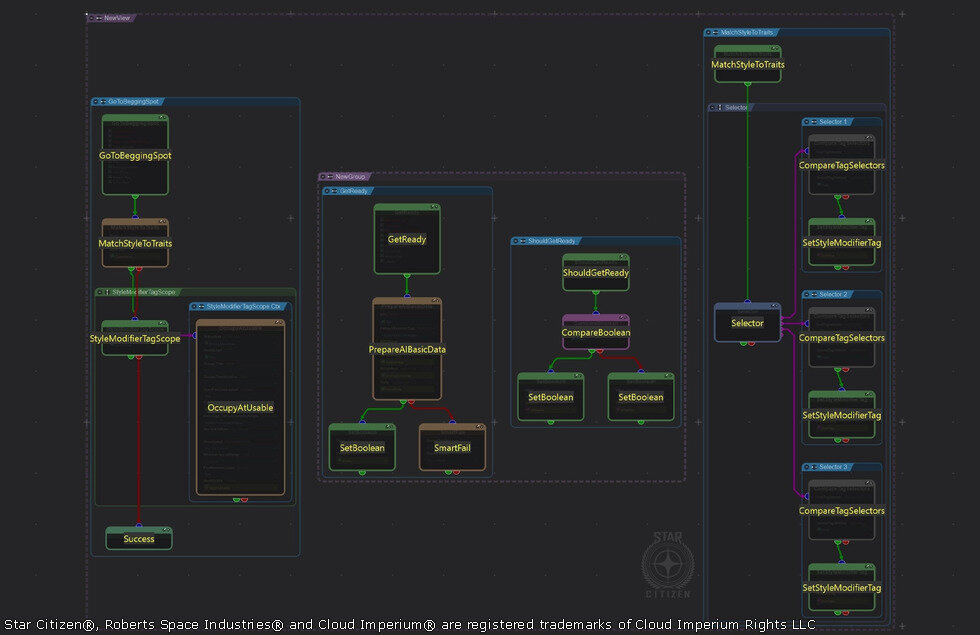 Star Citizen Monthly Report - Mars 2025