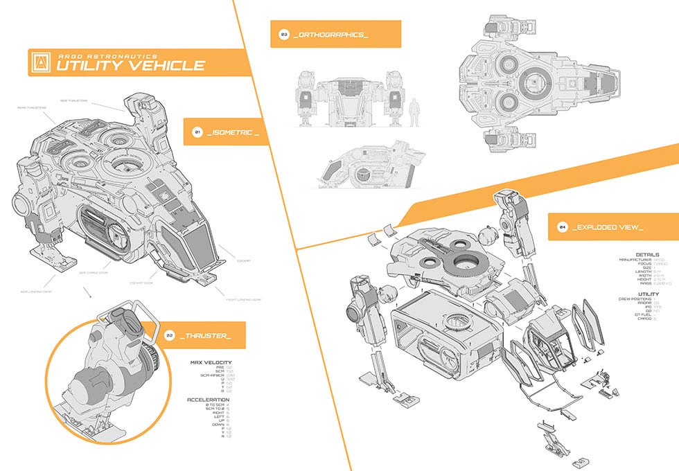 Star Citizen Argo MPUV Blueprint