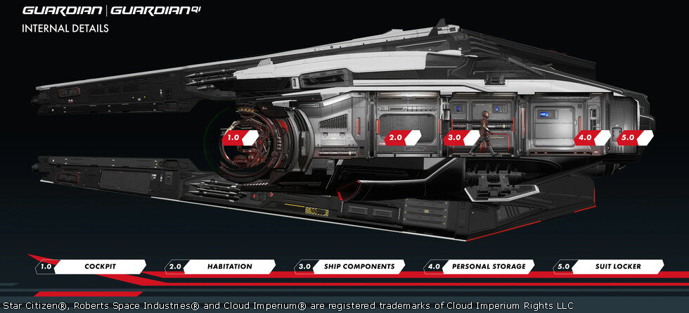 Star Citizen Mirai Guardian