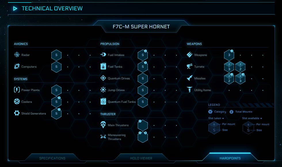 Star Citizen Technical Overview