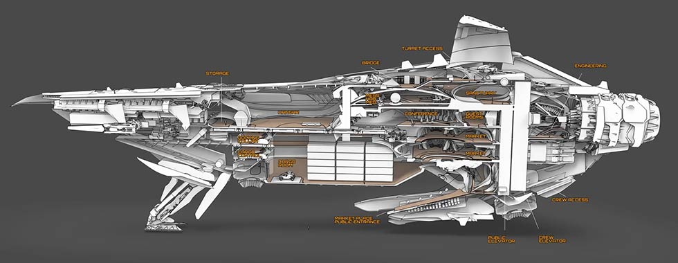 Star Citizen Banu Merchantman Cut View