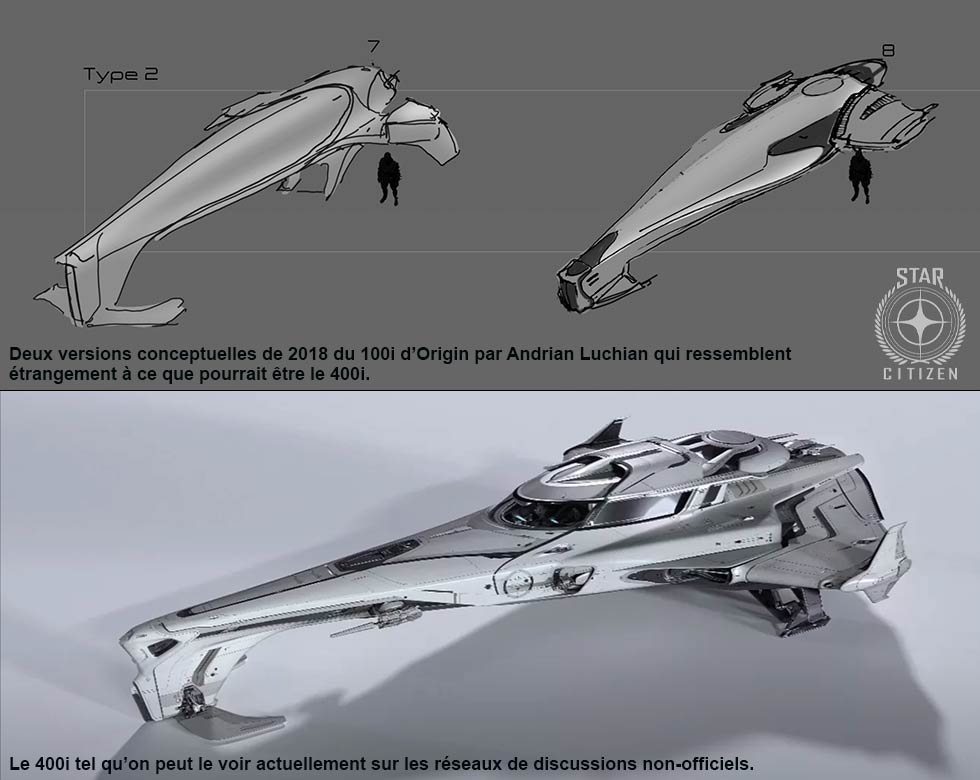 Star Citizen Concept Origin 100i vers 400i