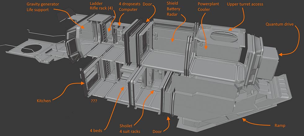 Star Citizen Redeemer Existing Model