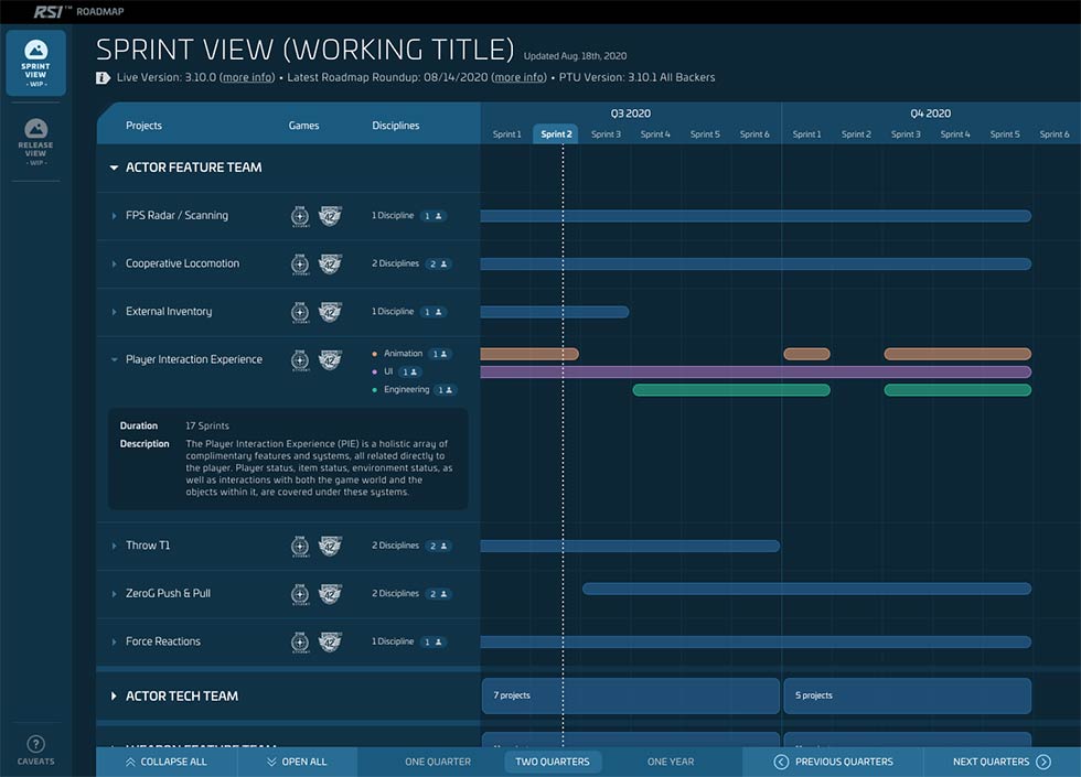 Star Citizen RoadMap Sprint View