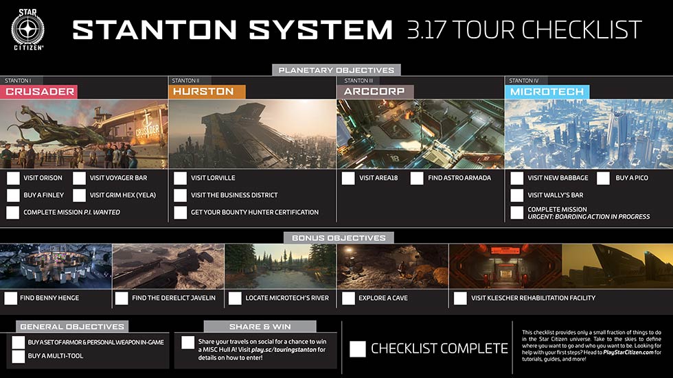 Star Citizen STANTON-System-3-17-tour-checklist