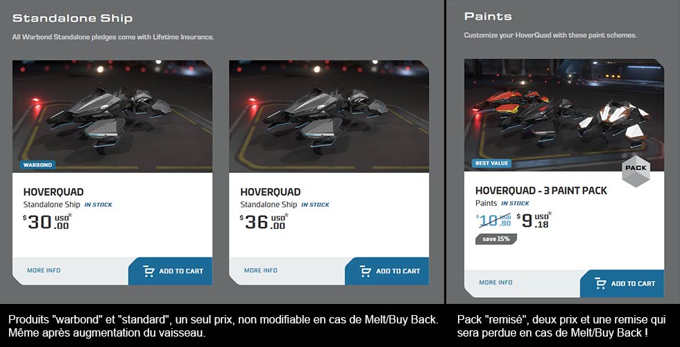 Star Citizen Warbond versus Discount