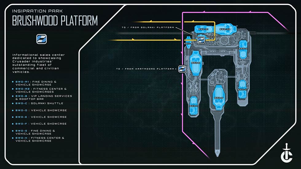 Star Citizen, Siege of Orison, Plate-forme Brushwood