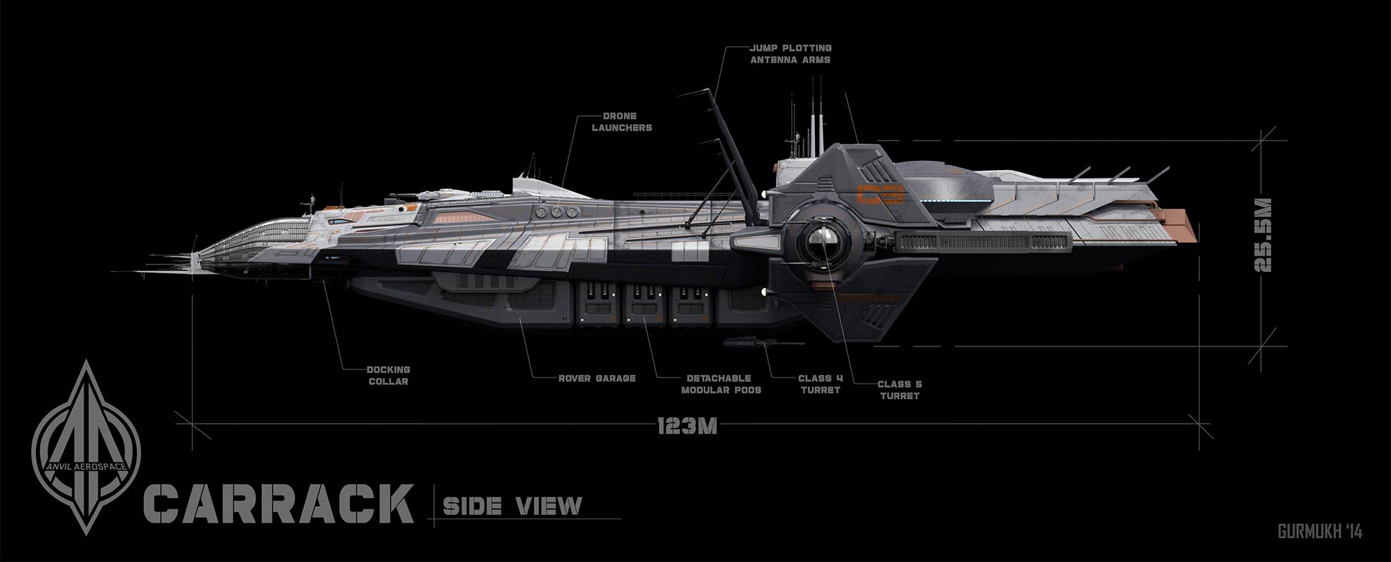 Star Citizen Anvil Carrack Concept