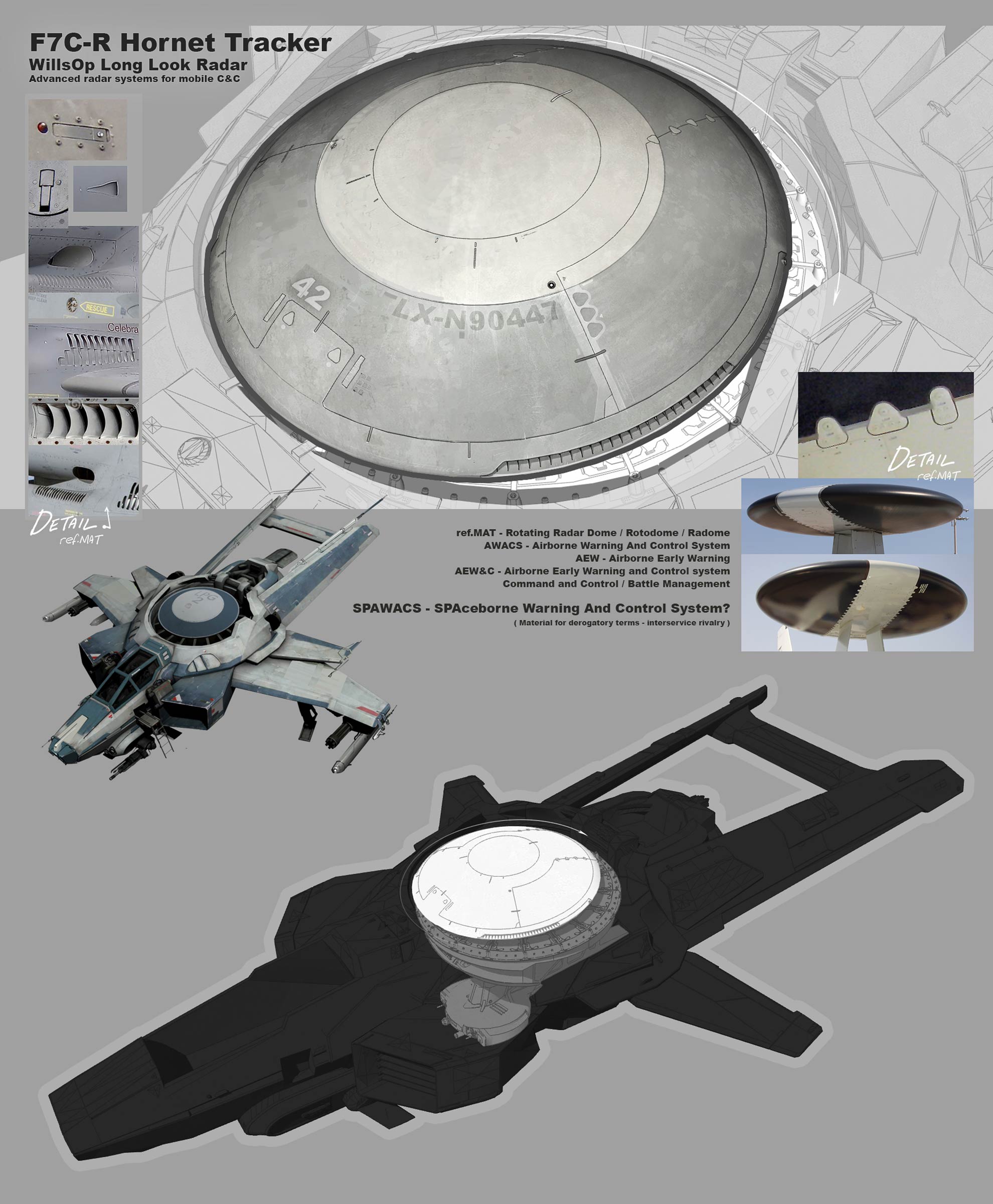 Star Citizen F7C-R Hornet Tracker WollsOp Long Look Radar