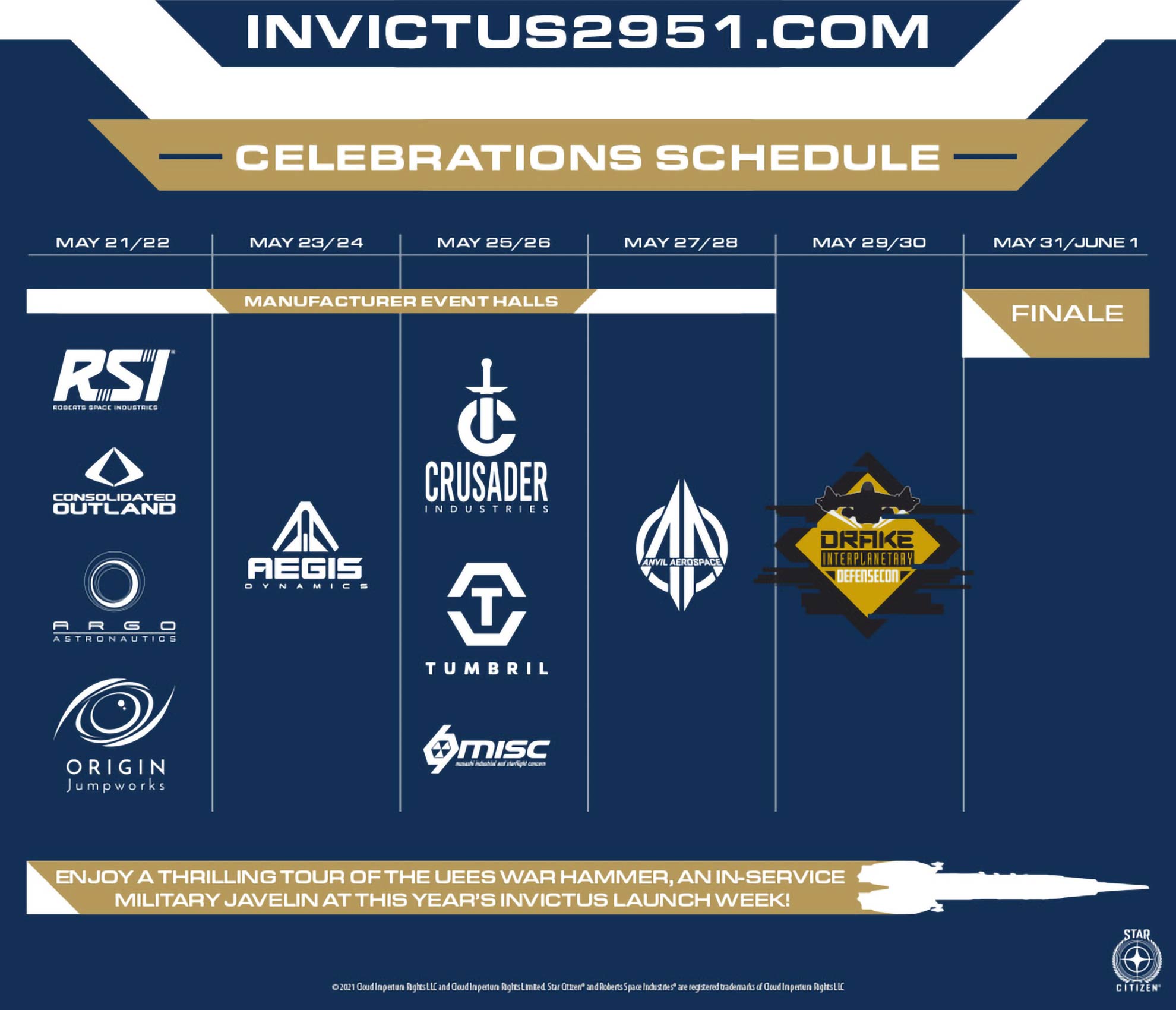 Star Citizen Invictus 2951 Planning