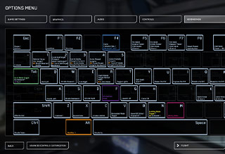 Guide des Commandes de Vol